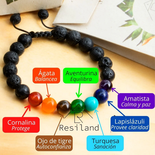 Pulsera 7 Chakras