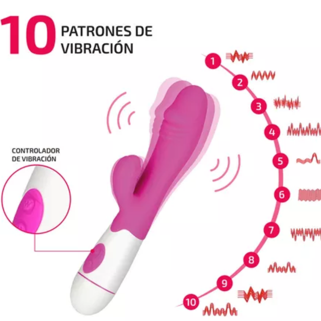 Vibrador Estimulador Punto G Clitoris