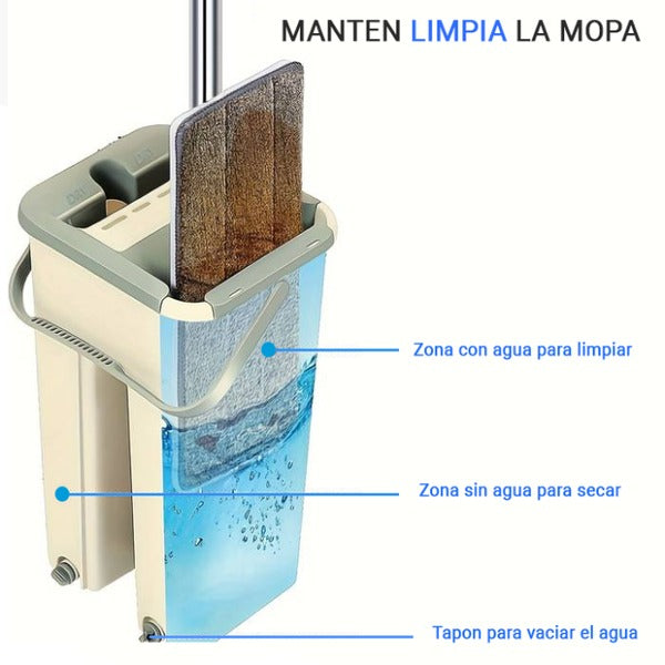 MOPA LIMPIADORA CLEAN MAGIC 360º